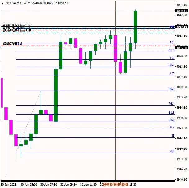 Click to Enlarge

Name: GOLD#M30 3006o.png
Size: 26 KB