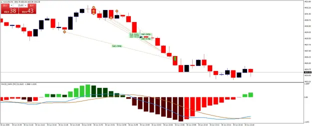 Click to Enlarge

Name: XAUUSDM1.png
Size: 44 KB