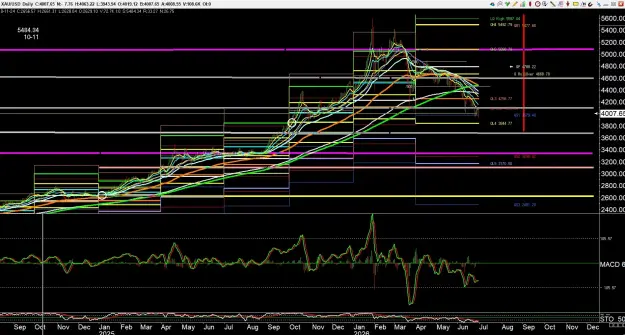 Click to Enlarge

Name: gold 4.jpg
Size: 142 KB