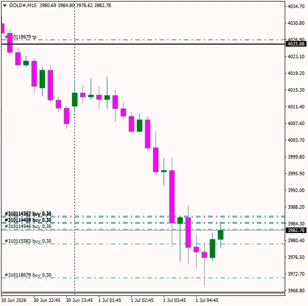 Click to Enlarge

Name: GOLD#M15 0107.png
Size: 24 KB