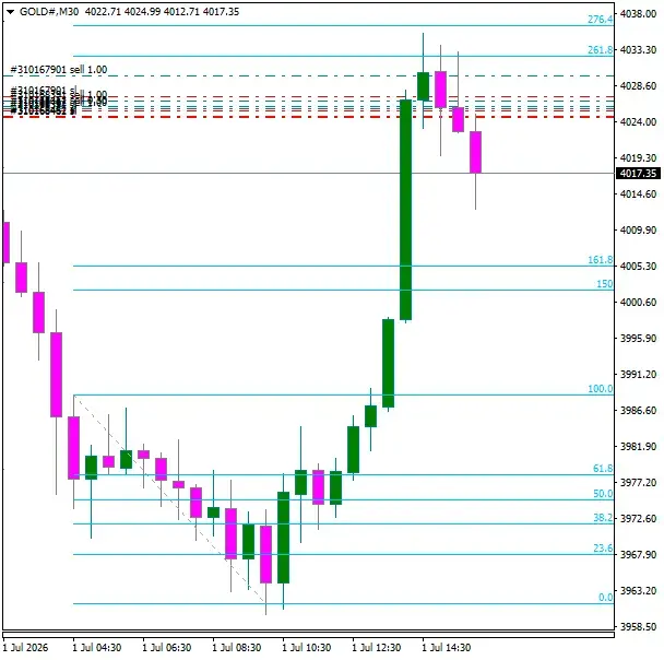 Click to Enlarge

Name: GOLD#M30 0107b2.png
Size: 24 KB