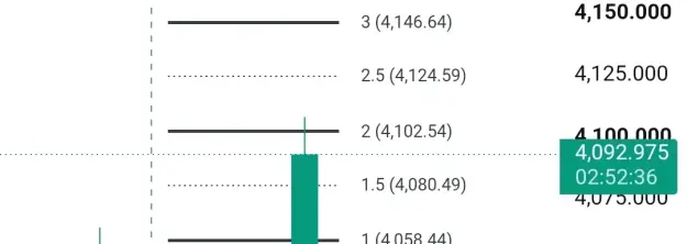 Click to Enlarge

Name: Screenshot_20260701_150739_TradingView.jpg
Size: 14 KB