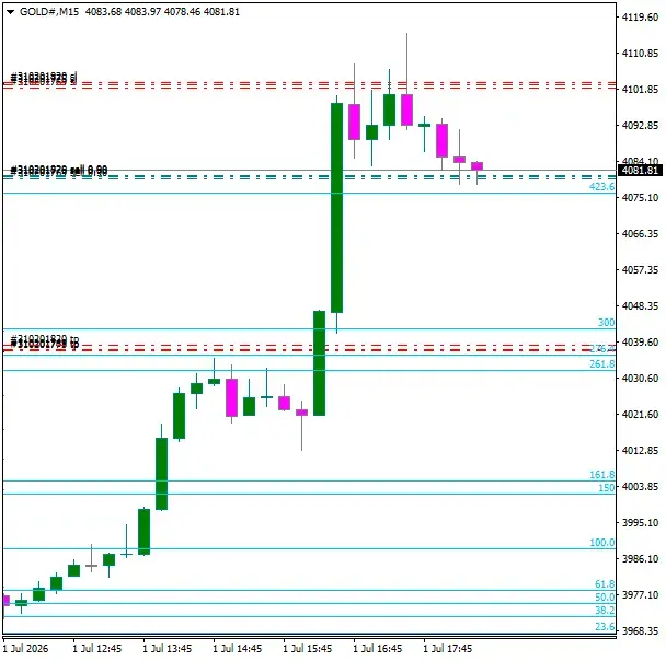 Click to Enlarge

Name: GOLD#M15 0107c.png
Size: 24 KB