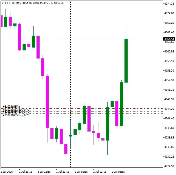 Click to Enlarge

Name: GOLD#M15 0207b.png
Size: 19 KB