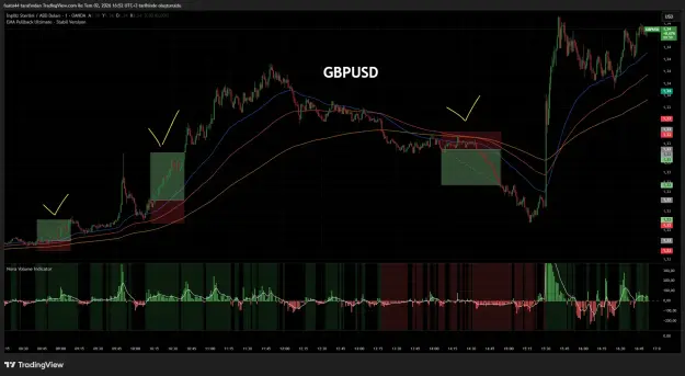 Click to Enlarge

Name: GBPUSD_2026-07-02_16-52-00_5c405.png
Size: 77 KB