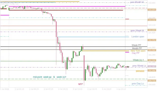 Click to Enlarge

Name: USDJPYM15  post NFP.png
Size: 35 KB