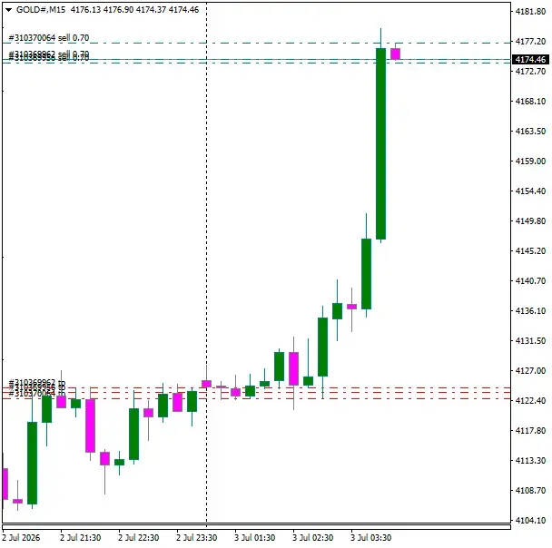 Click to Enlarge

Name: GOLD#M15 0307e.png
Size: 20 KB