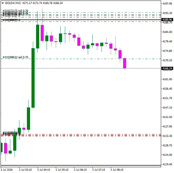Click to Enlarge

Name: GOLD#M15 0307j.png
Size: 23 KB