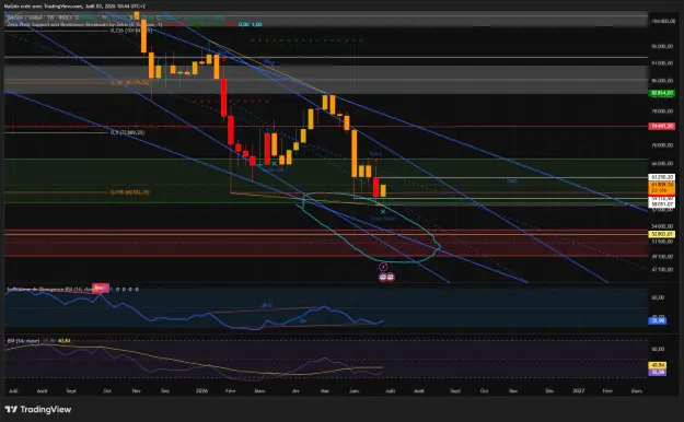 Click to Enlarge

Name: BTCUSD_2026-07-03_10-44-14_f553b.png
Size: 85 KB