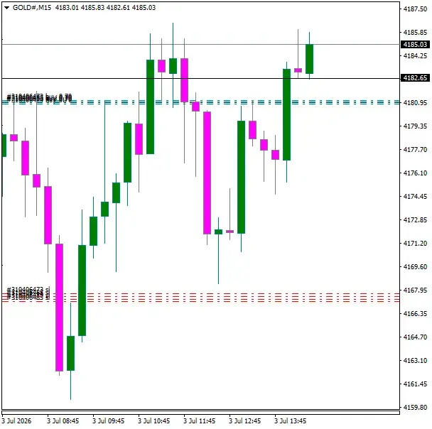 Click to Enlarge

Name: GOLD#M15 0307r.png
Size: 20 KB