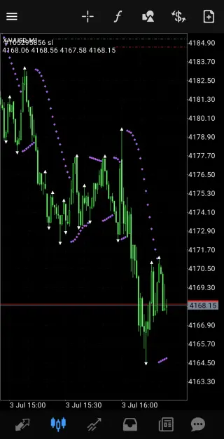 Click to Enlarge

Name: Screenshot_20260703_202442_MetaTrader 4.jpg
Size: 71 KB