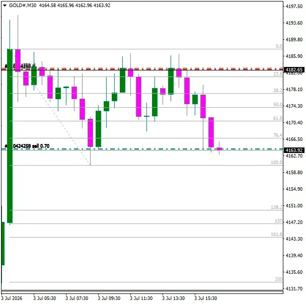 Click to Enlarge

Name: GOLD#M30 0307.png
Size: 21 KB