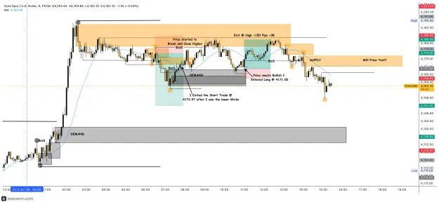 Click to Enlarge

Name: XAUUSD_5m(144).png
Size: 244 KB