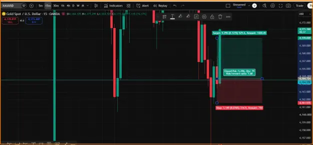 Click to Enlarge

Name: Gold Profit= BUY.png
Size: 34 KB