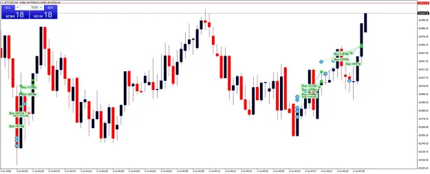 Click to Enlarge

Name: BTCUSDM1.png
Size: 46 KB