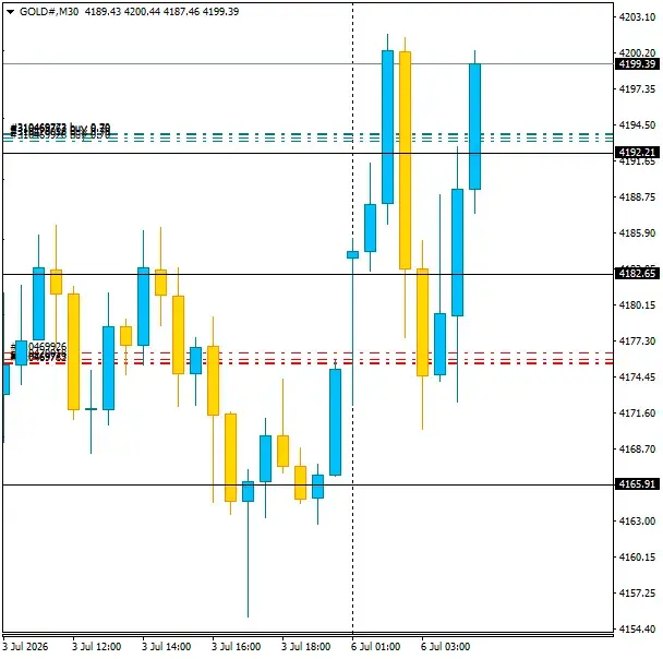 Click to Enlarge

Name: GOLD#M30 0607b.png
Size: 23 KB