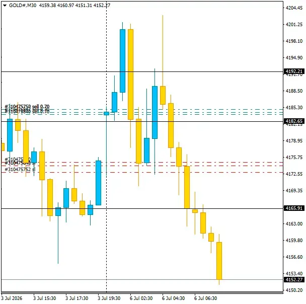 Click to Enlarge

Name: GOLD#M30 0607h.png
Size: 23 KB