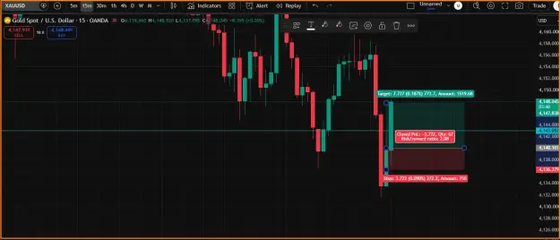 Click to Enlarge

Name: Gold- Buy Profit.png
Size: 34 KB