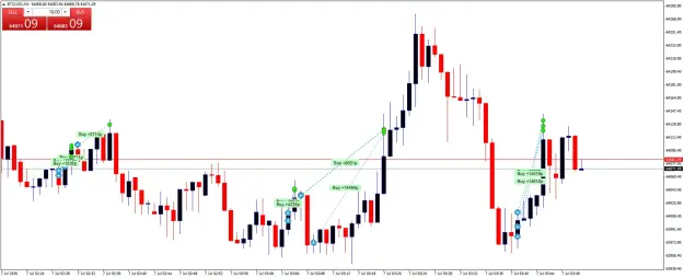 Click to Enlarge

Name: BTCUSDM1.png
Size: 46 KB