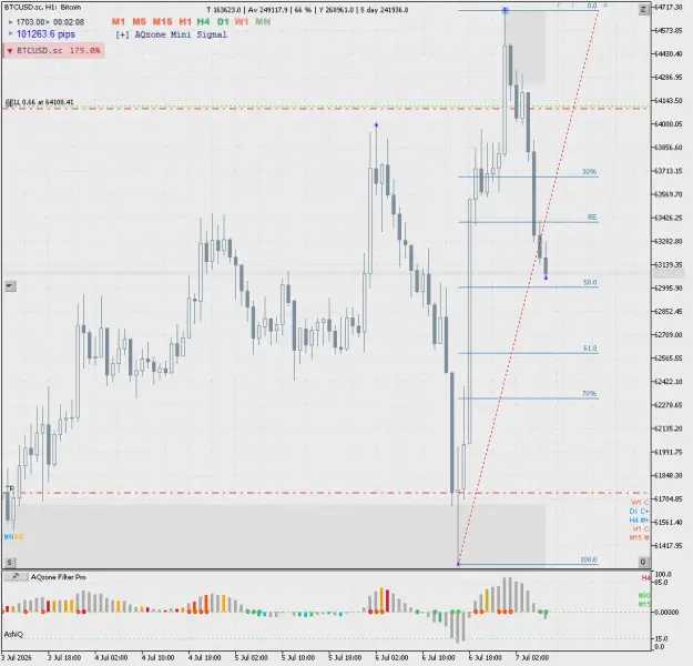 Click to Enlarge

Name: BTCUSD.scH1.png
Size: 61 KB