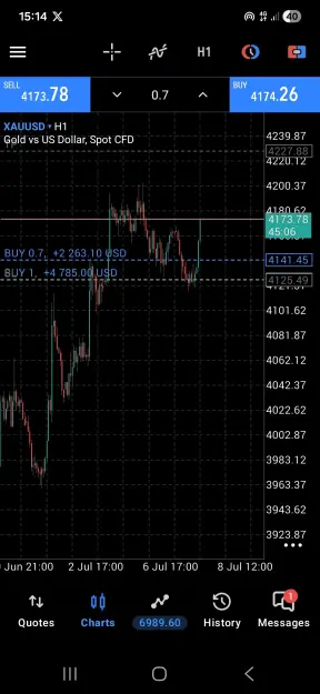 Click to Enlarge

Name: Screenshot_20260707_151454_MetaTrader 5.jpg
Size: 88 KB