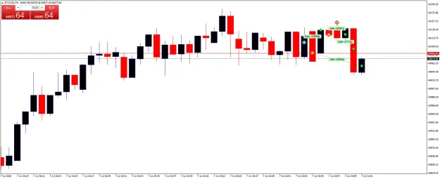 Click to Enlarge

Name: BTCUSDM1.png
Size: 31 KB