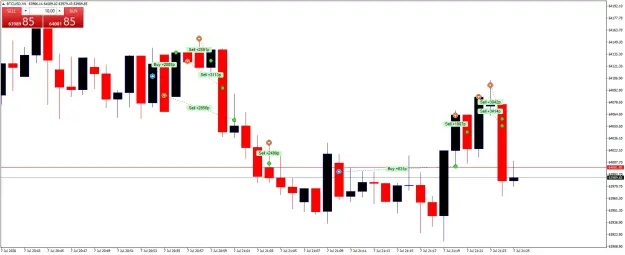 Click to Enlarge

Name: BTCUSDM1.png
Size: 36 KB
