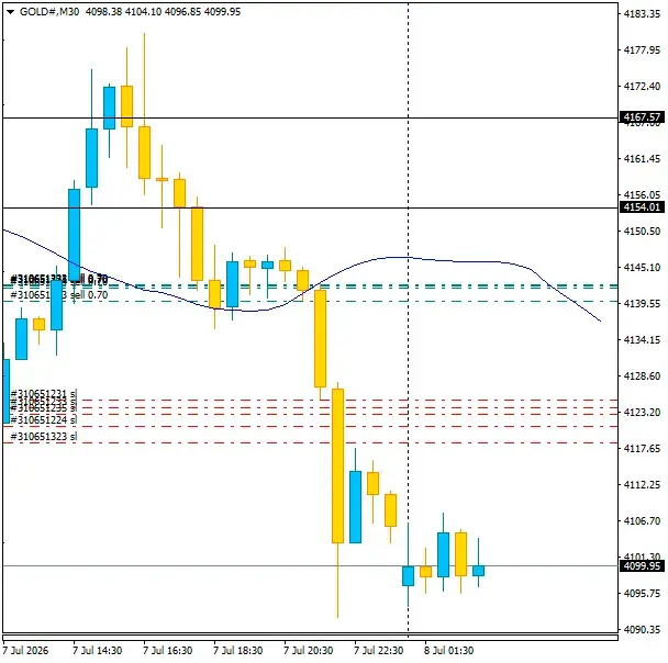 Click to Enlarge

Name: GOLD#M30 0807.png
Size: 27 KB