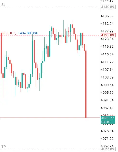 Click to Enlarge

Name: Screenshot_20260708-135521.MetaTrader 5.png
Size: 34 KB
