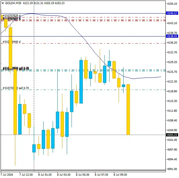 Click to Enlarge

Name: GOLD#M30 0807i.png
Size: 27 KB