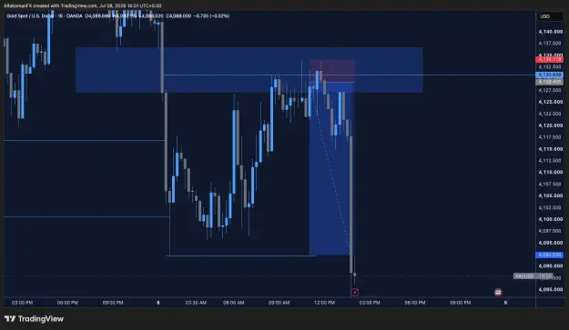 Click to Enlarge

Name: XAUUSD_2026-07-08_14-01-40.png
Size: 33 KB