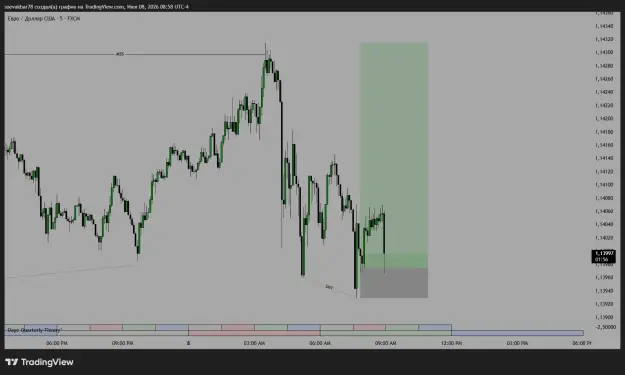 Click to Enlarge

Name: EURUSD_2026-07-08_17-58-04_7deef.png
Size: 33 KB