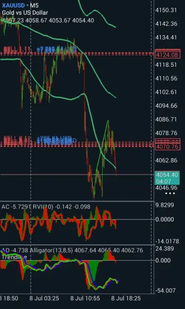 Click to Enlarge

Name: Screenshot_20260708_161553_MetaTrader 5.jpg
Size: 61 KB