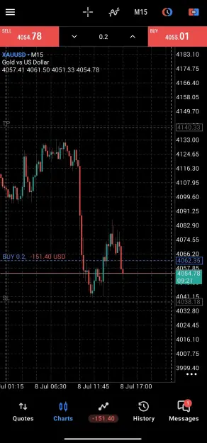 Click to Enlarge

Name: Screenshot_2026-07-08-21-20-39-667_net.metaquotes.metatrader5-edit.jpg
Size: 108 KB