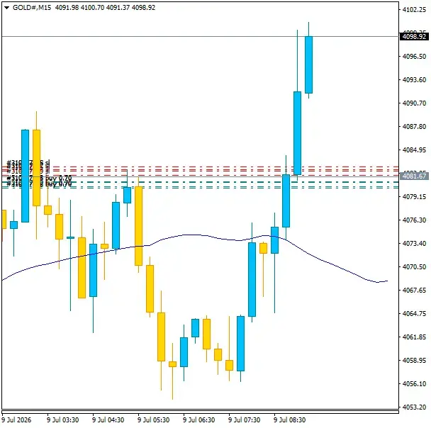 Click to Enlarge

Name: GOLD#M15 0907j.png
Size: 23 KB