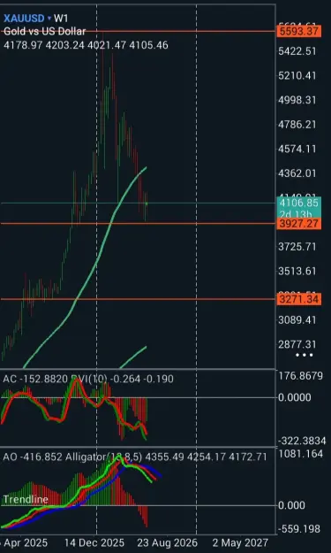 Click to Enlarge

Name: Screenshot_20260709_092826_MetaTrader 5.jpg
Size: 44 KB