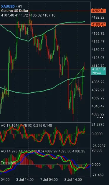 Click to Enlarge

Name: Screenshot_20260709_113116_MetaTrader 5.jpg
Size: 64 KB