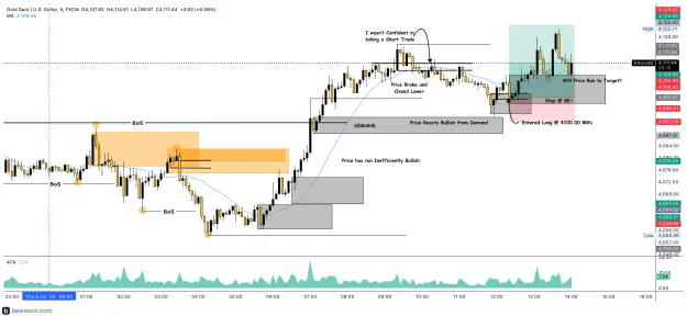 Click to Enlarge

Name: XAUUSD_5m(164).png
Size: 246 KB