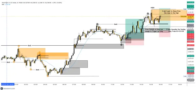 Click to Enlarge

Name: XAUUSD_5m(169).png
Size: 231 KB