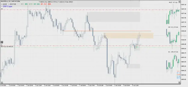 Click to Enlarge

Name: XAUUSD.scH1.png
Size: 54 KB