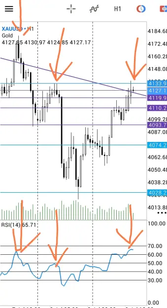 Click to Enlarge

Name: Screenshot_2026-07-09-17-32-46-594-edit_net.metaquotes.metatrader5.jpg
Size: 69 KB