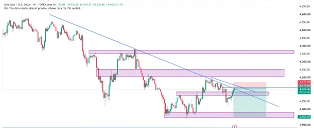Click to Enlarge

Name: XAUUSD_2026-07-09_21-37-14copy.png
Size: 44 KB