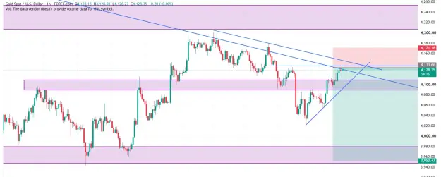 Click to Enlarge

Name: XAUUSD_2026-07-09_22-35-44.png
Size: 48 KB