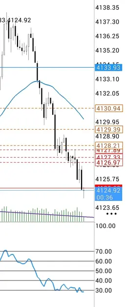 Click to Enlarge

Name: Screenshot_2026-07-09-20-23-39-451-edit_net.metaquotes.metatrader5.jpg
Size: 47 KB