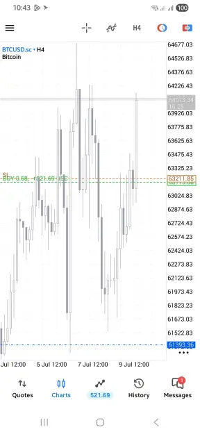 Click to Enlarge

Name: Screenshot_20260710_104335_MetaTrader 5.jpg
Size: 77 KB