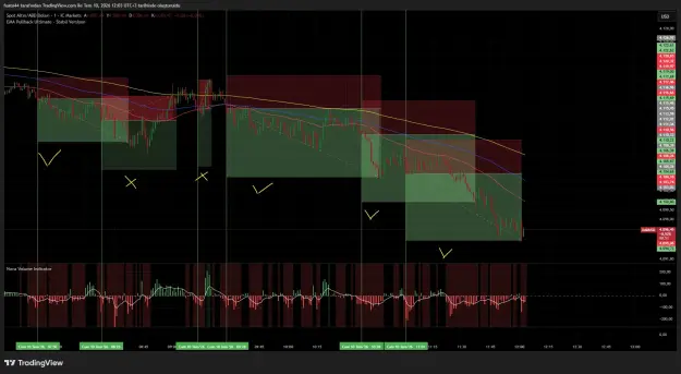 Click to Enlarge

Name: XAUUSD_2026-07-10_12-03-06_5f649.png
Size: 70 KB