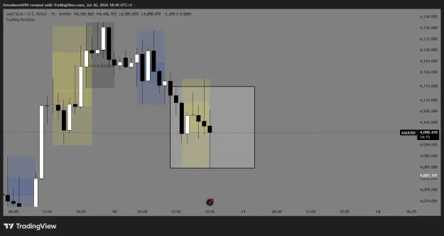 Click to Enlarge

Name: XAUUSD_2026-07-10_18-45-44_76883.png
Size: 28 KB