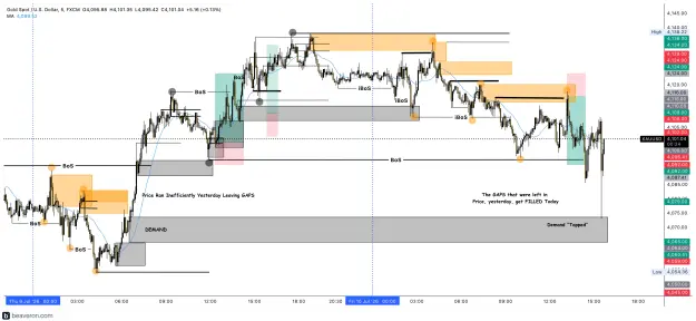Click to Enlarge

Name: XAUUSD_5m(172).png
Size: 272 KB