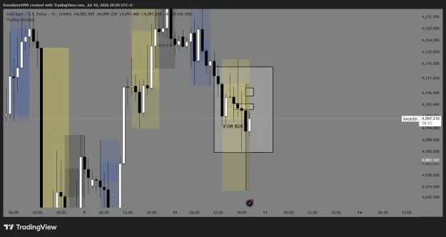 Click to Enlarge

Name: XAUUSD_2026-07-10_20-05-44_09d2e.png
Size: 31 KB