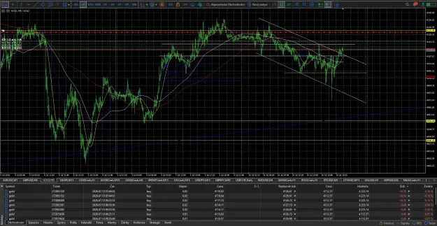 Click to Enlarge

Name: MetaTrader 5.png
Size: 272 KB